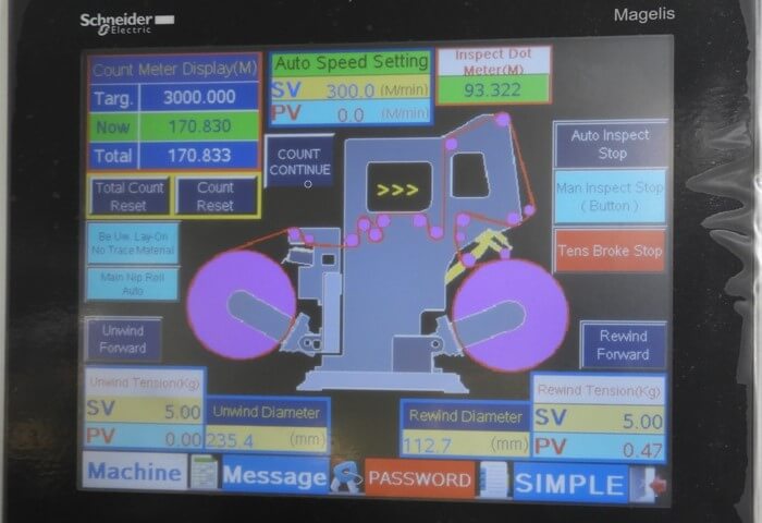 Man-machine Interface (MMI)
